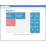 Преобразователь температуры и влажности T3510