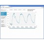 T7611 Преобразователь температуры, влажности и давления с выходом Ethernet и внешним зондом. Передача информации по Wi-Fi. Доступ к данным через интернет. Возможность питания через PoE.