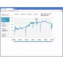 Датчик температуры и влажности P8641 с Web интерфейсом. Подключение через Ethernet. Возможность передачи данных по Wi Fi. PoE. Подключение выносных зондов различной длины.